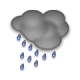 overcast